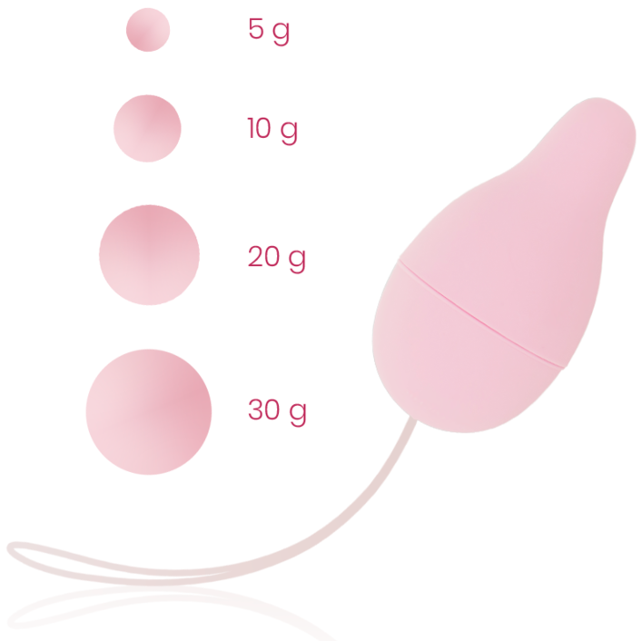 OHMAMA - BECKENBODEN-ENTWICKLER-KEGEL-GEWICHTSSYSTEM