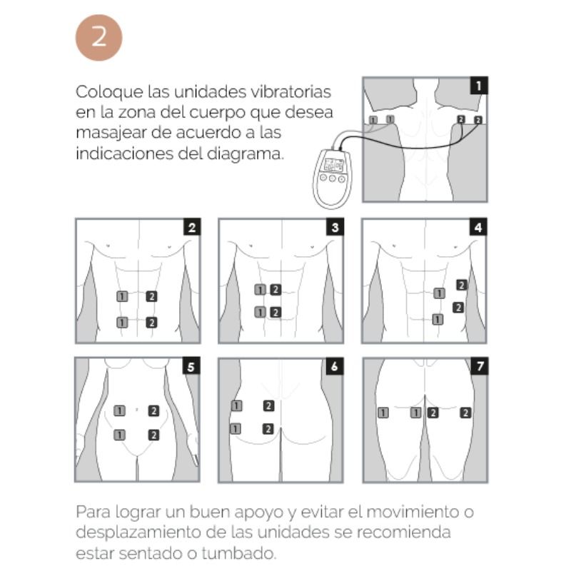 500 COSMÉTICOS - U TONIC ELECTROESTIMULACIÓN TONIFICACIÓN Y RENOVACIÓN MUSCULAR