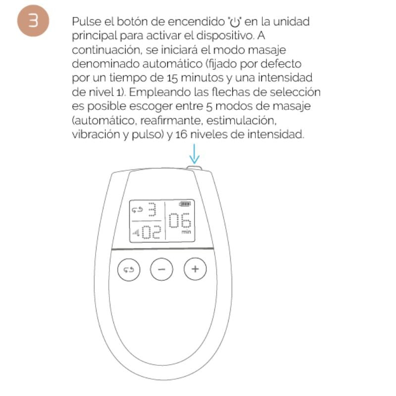 500 COSMÉTICOS - U TONIC ELECTROESTIMULACIÓN TONIFICACIÓN Y RENOVACIÓN MUSCULAR