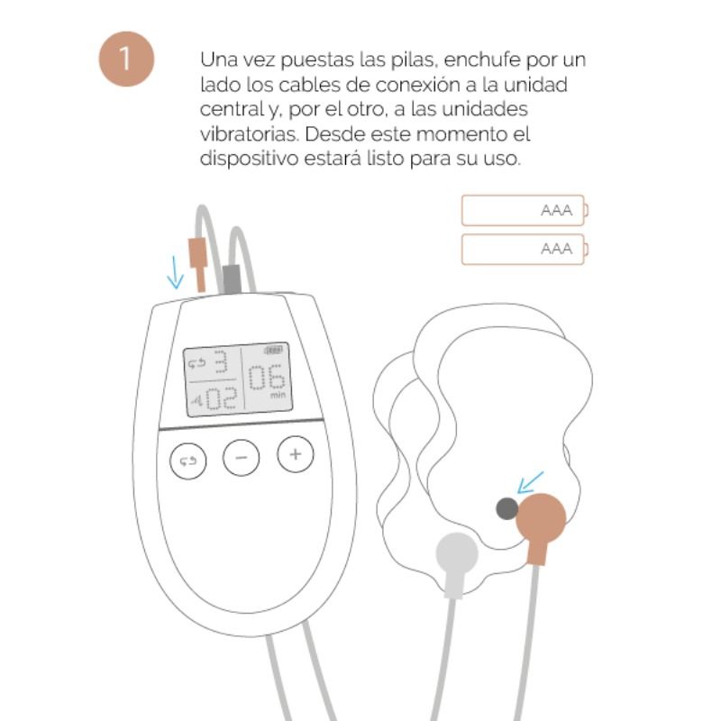 500 COSMÉTICOS - U TONIC ELECTROESTIMULACIÓN TONIFICACIÓN Y RENOVACIÓN MUSCULAR