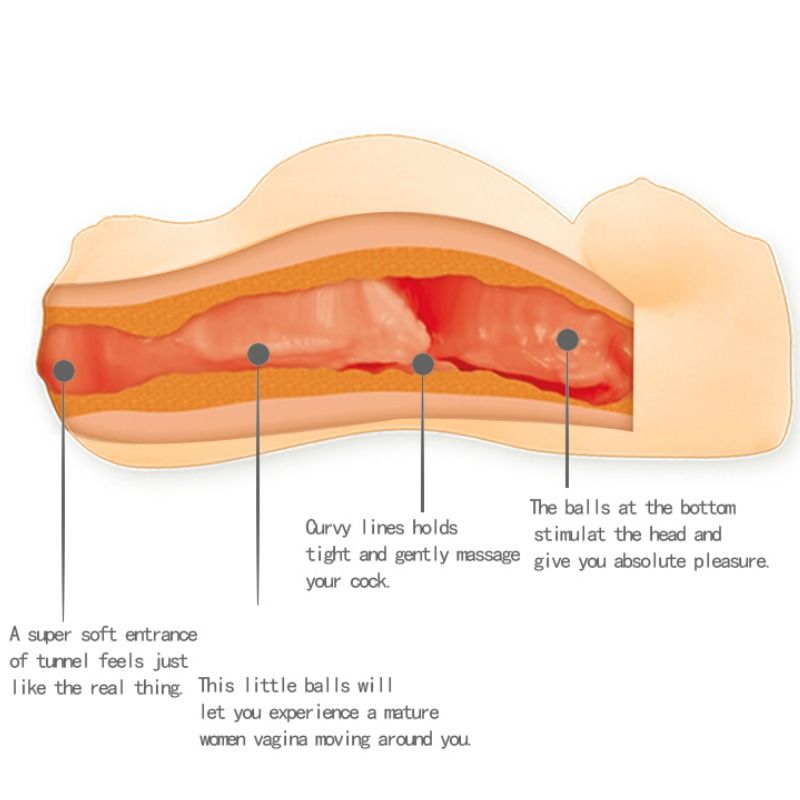 BAILE - MALE MINI MASTURBADOR FOR PREGNANT WOMEN